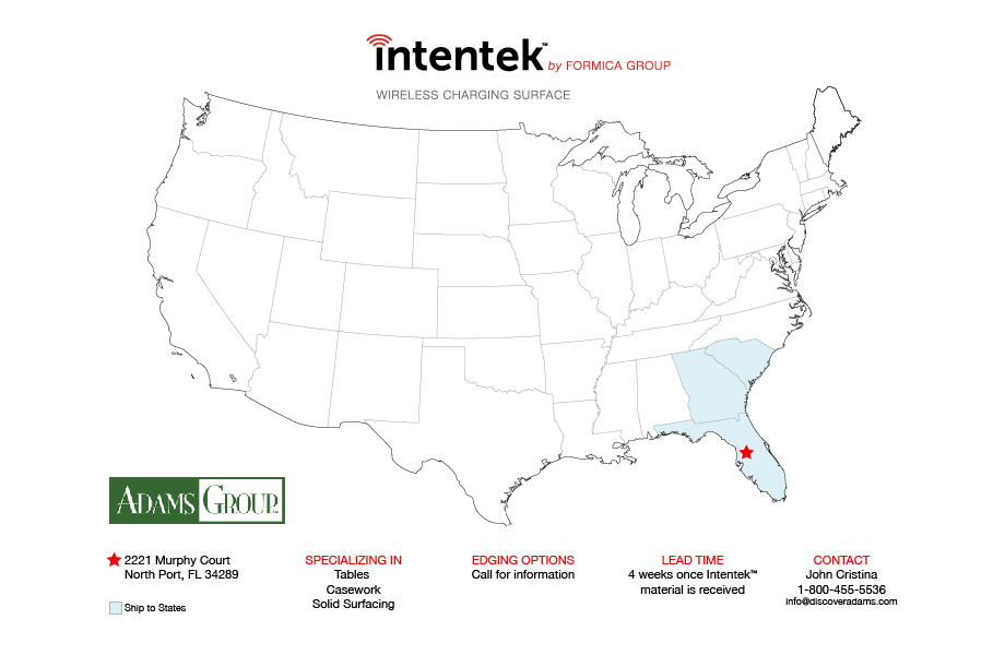 Glass.Mapper.Sc.Fields.Image?.Alt
