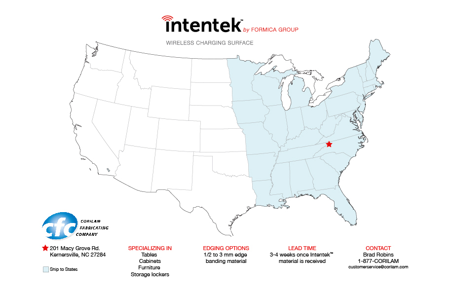 Glass.Mapper.Sc.Fields.Image?.Alt
