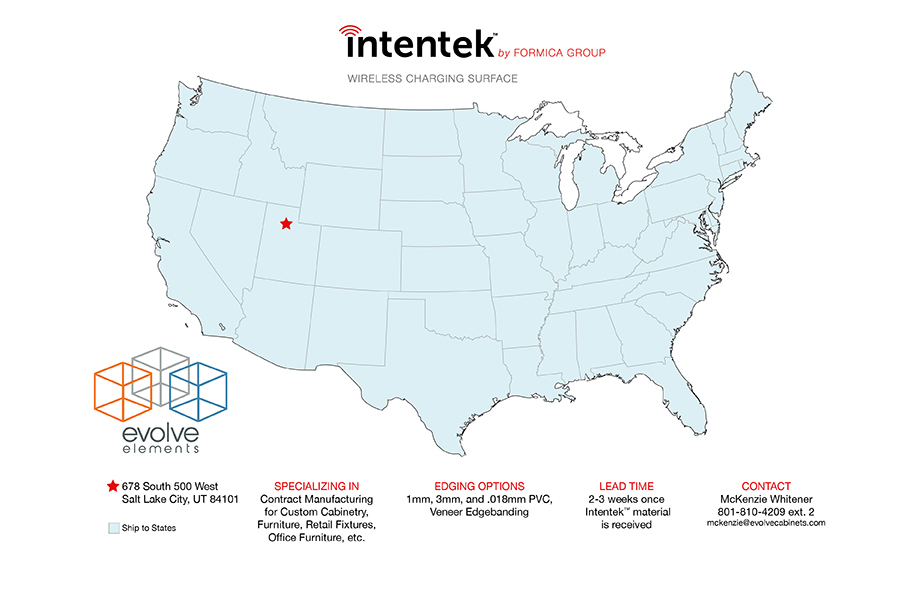 Glass.Mapper.Sc.Fields.Image?.Alt