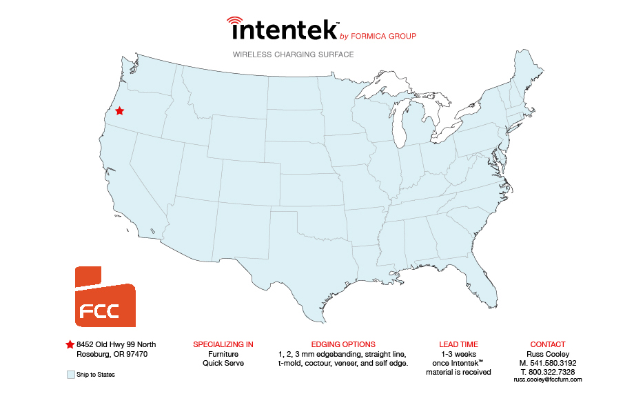 Glass.Mapper.Sc.Fields.Image?.Alt