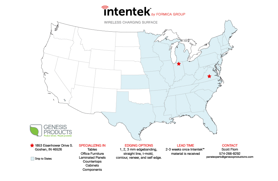 Glass.Mapper.Sc.Fields.Image?.Alt