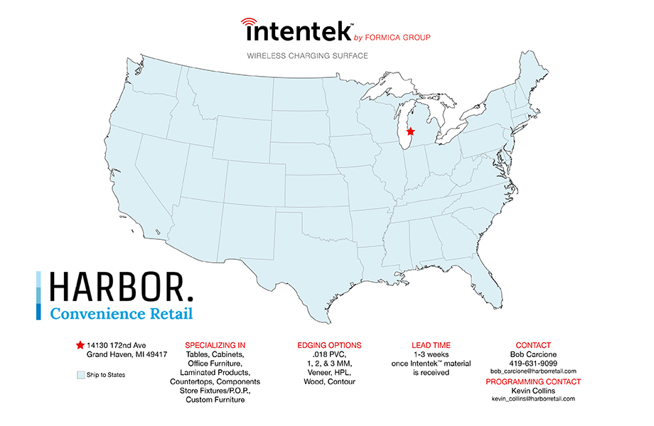 Glass.Mapper.Sc.Fields.Image?.Alt