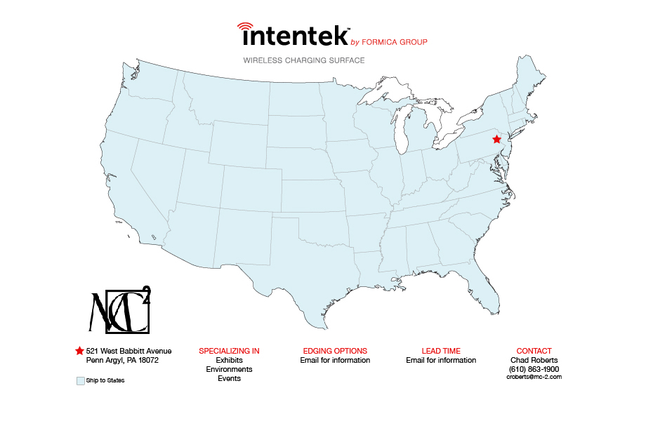 Glass.Mapper.Sc.Fields.Image?.Alt