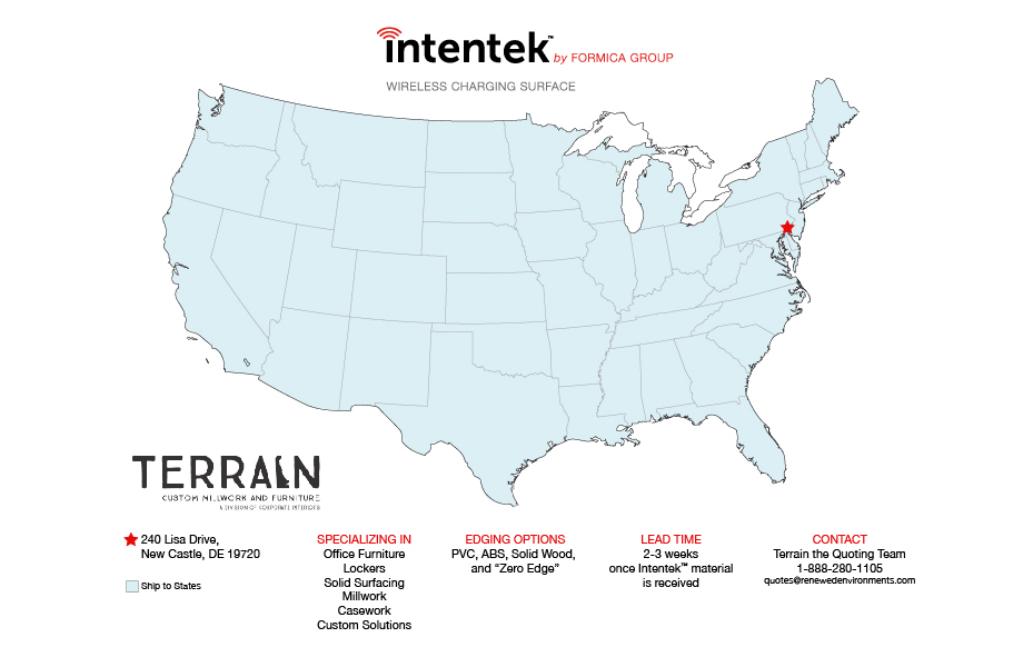 Glass.Mapper.Sc.Fields.Image?.Alt