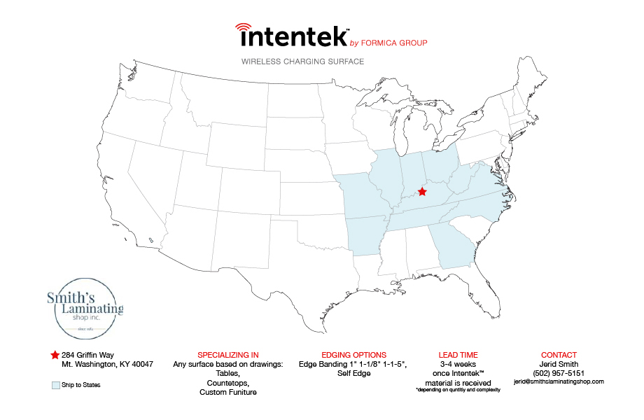 Glass.Mapper.Sc.Fields.Image?.Alt