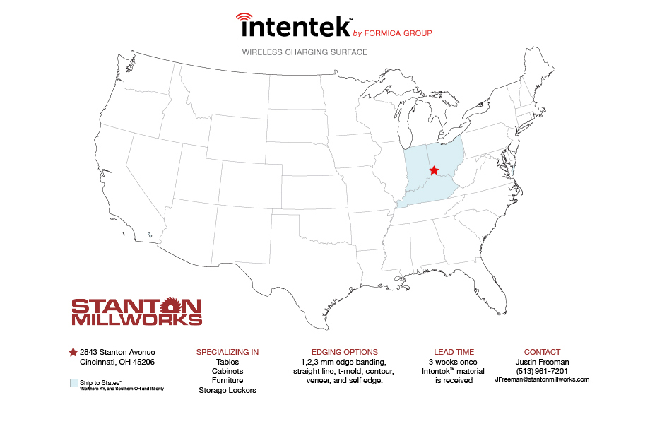 Glass.Mapper.Sc.Fields.Image?.Alt