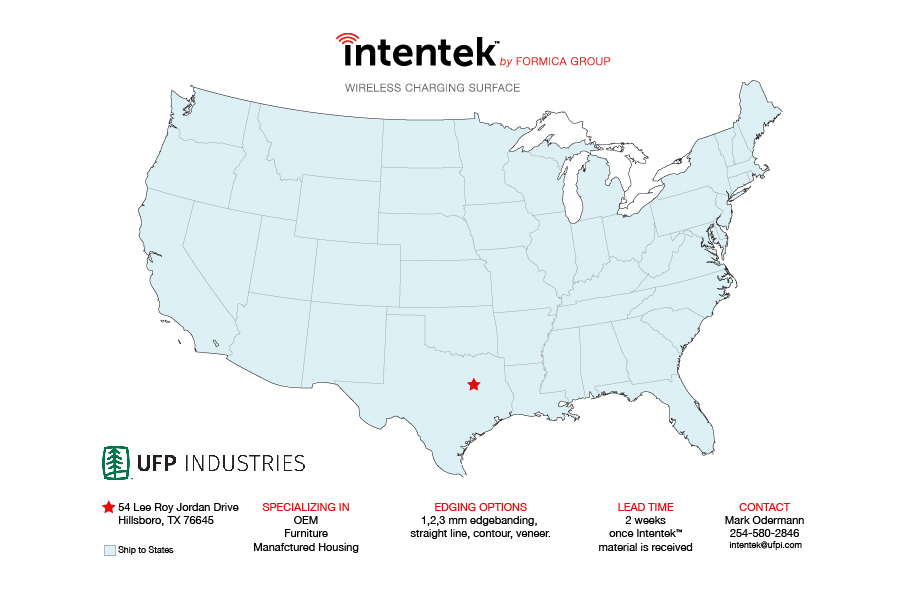 Glass.Mapper.Sc.Fields.Image?.Alt